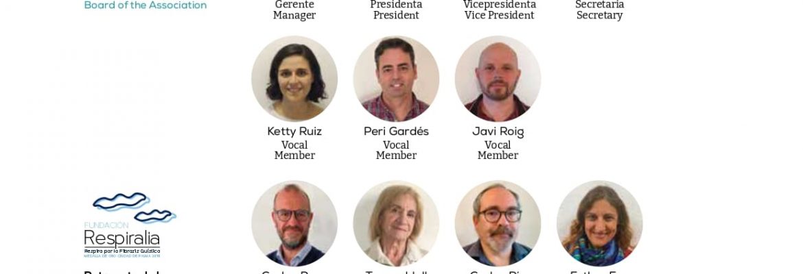 Organigrama Grupo Respiralia